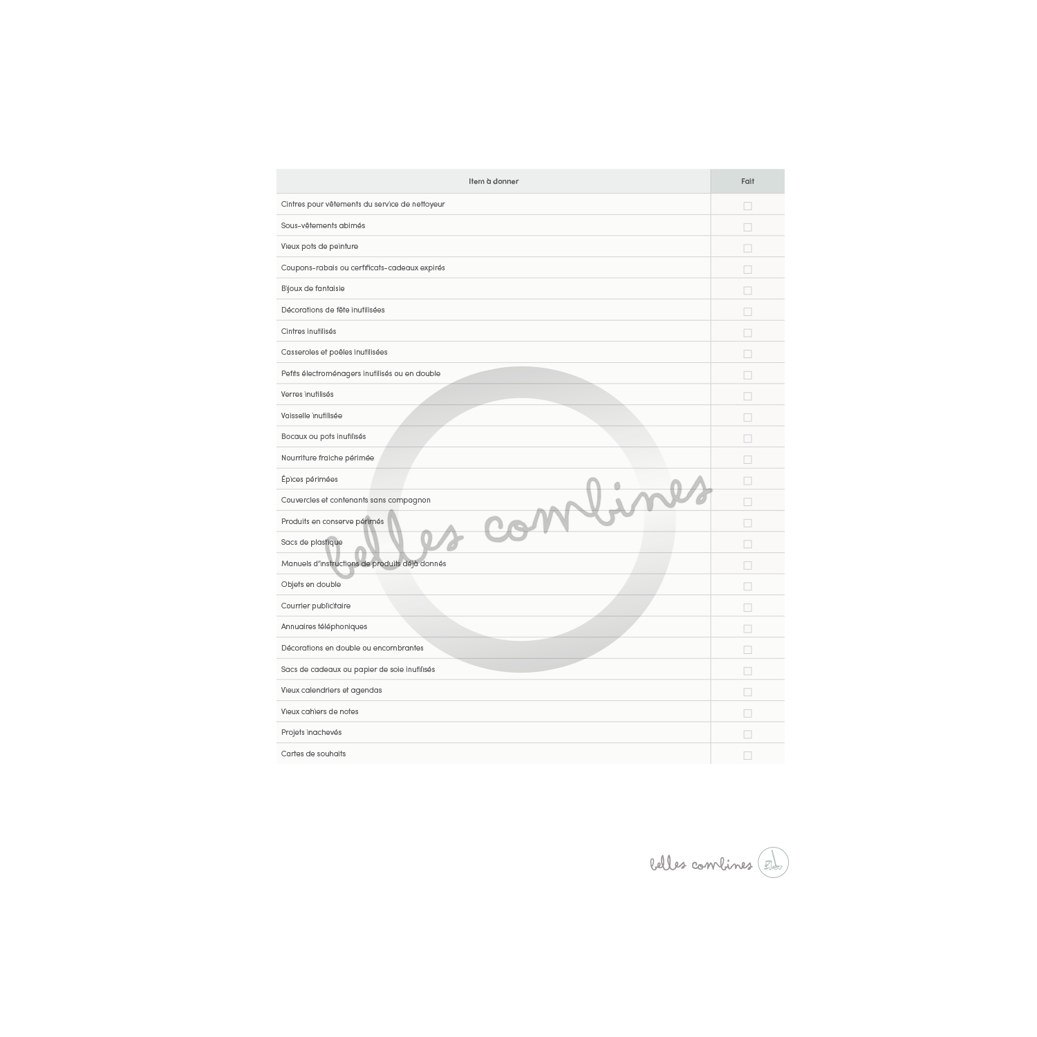 50 things to give away or throw away