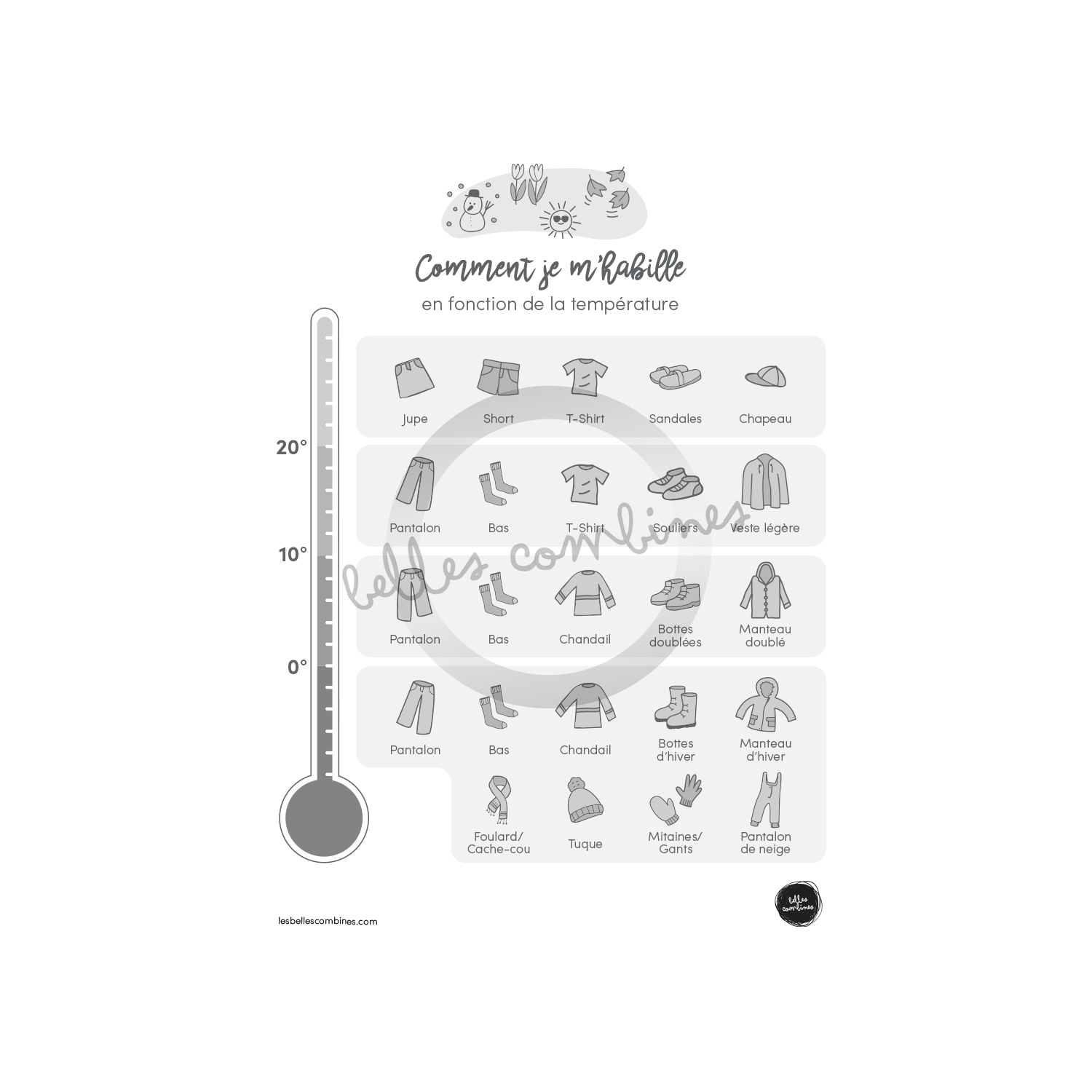 50 things to give away or throw away