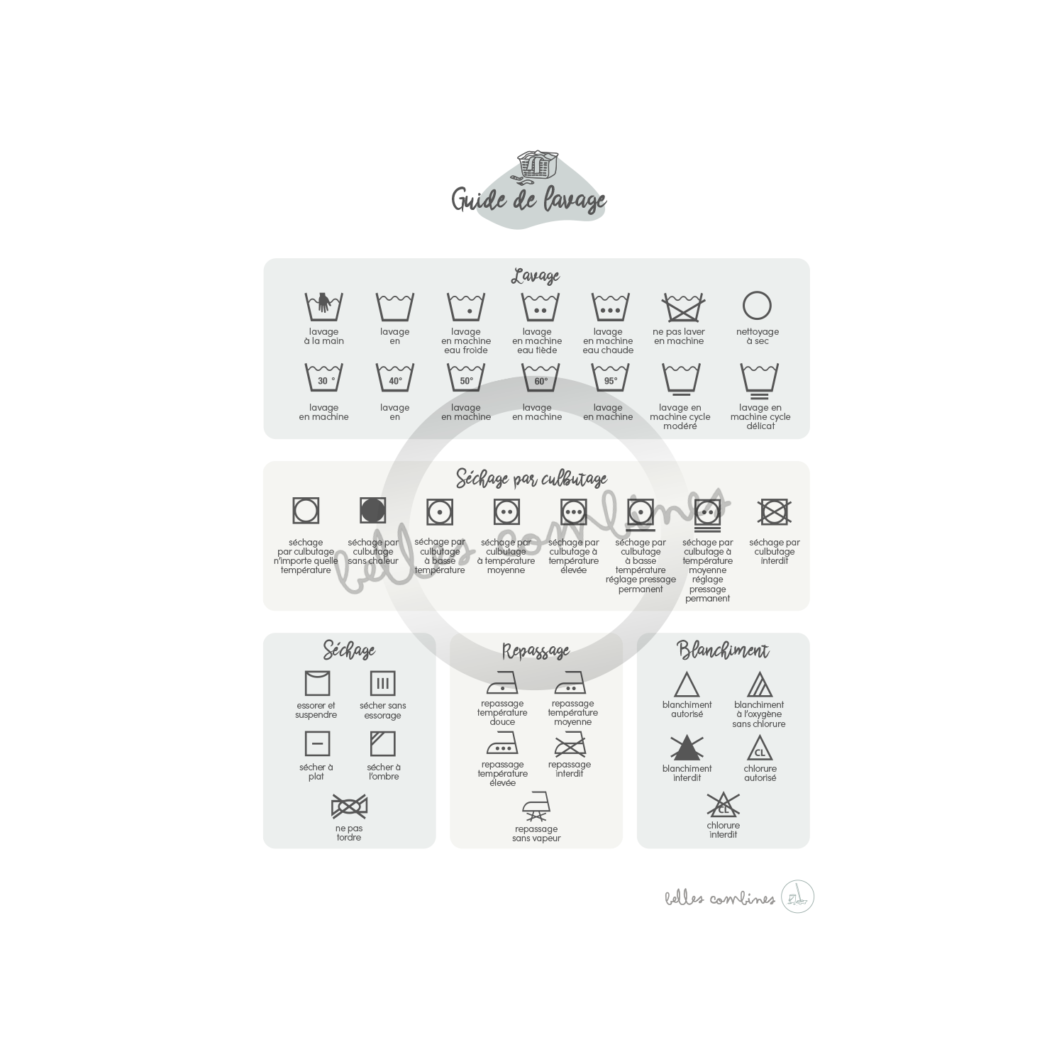 Washing Guide