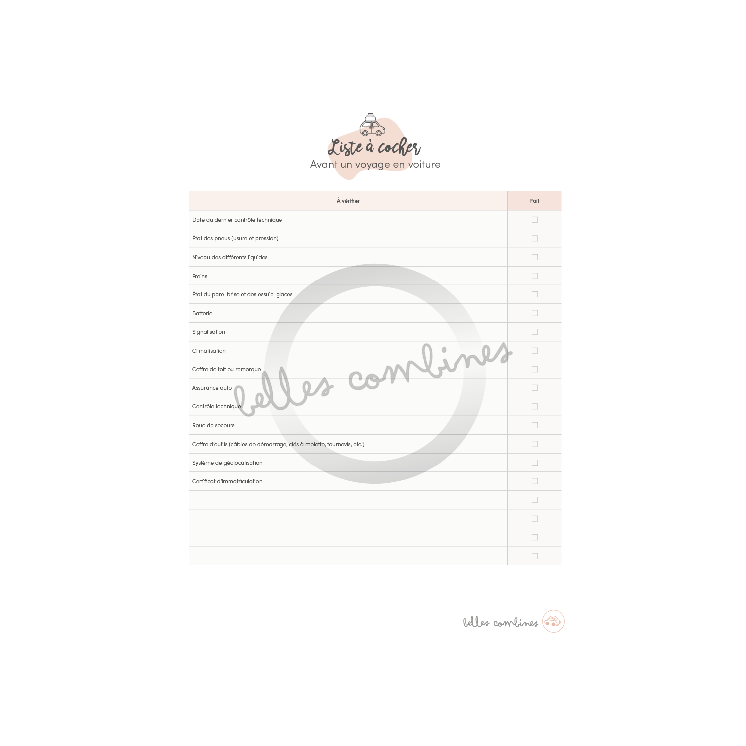 Car Checklist Before Vacation