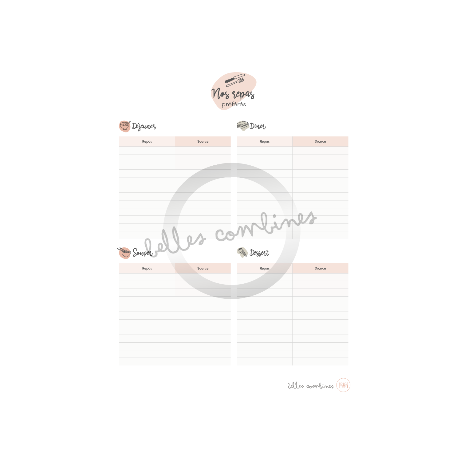 Favorite family meals