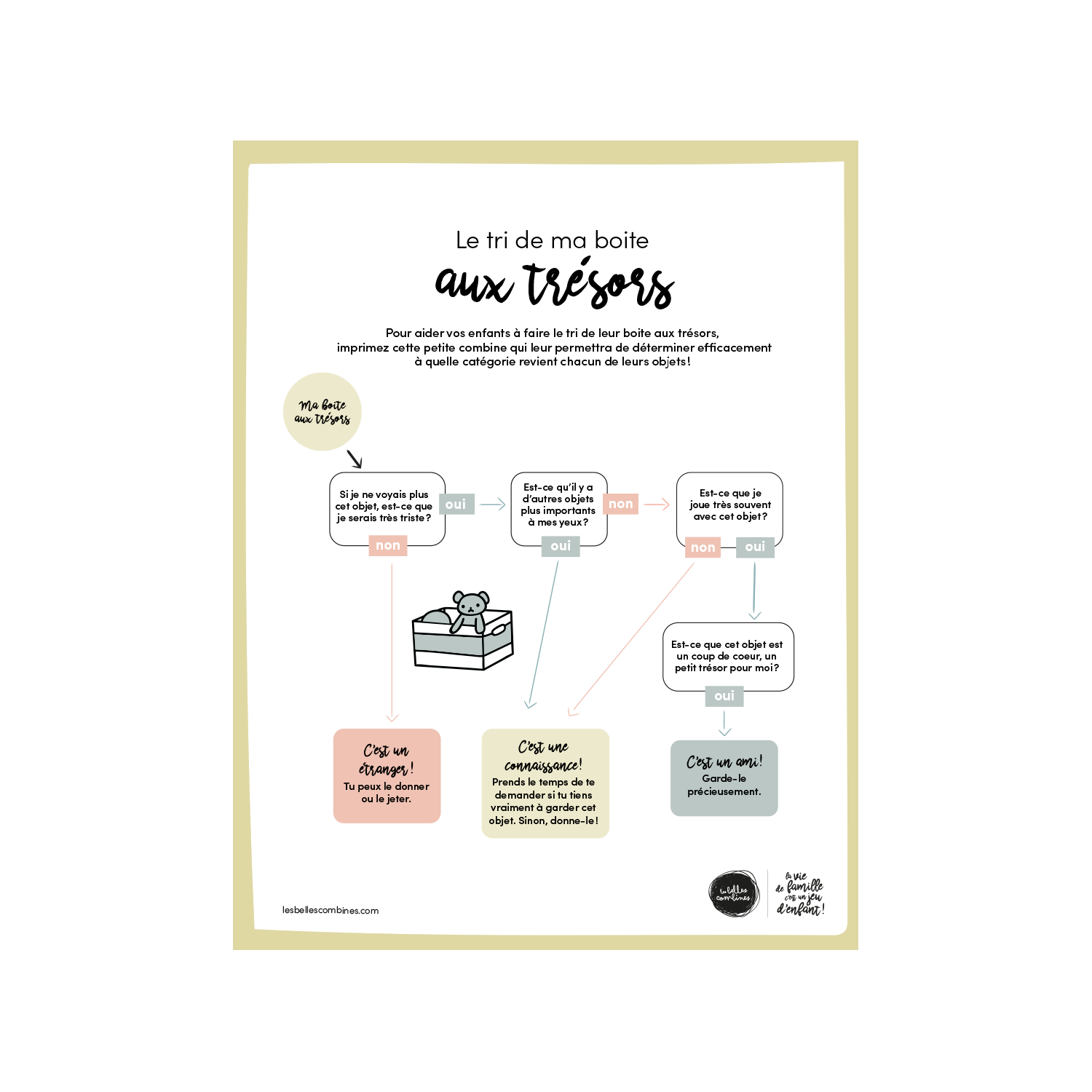 Sorting my treasure box