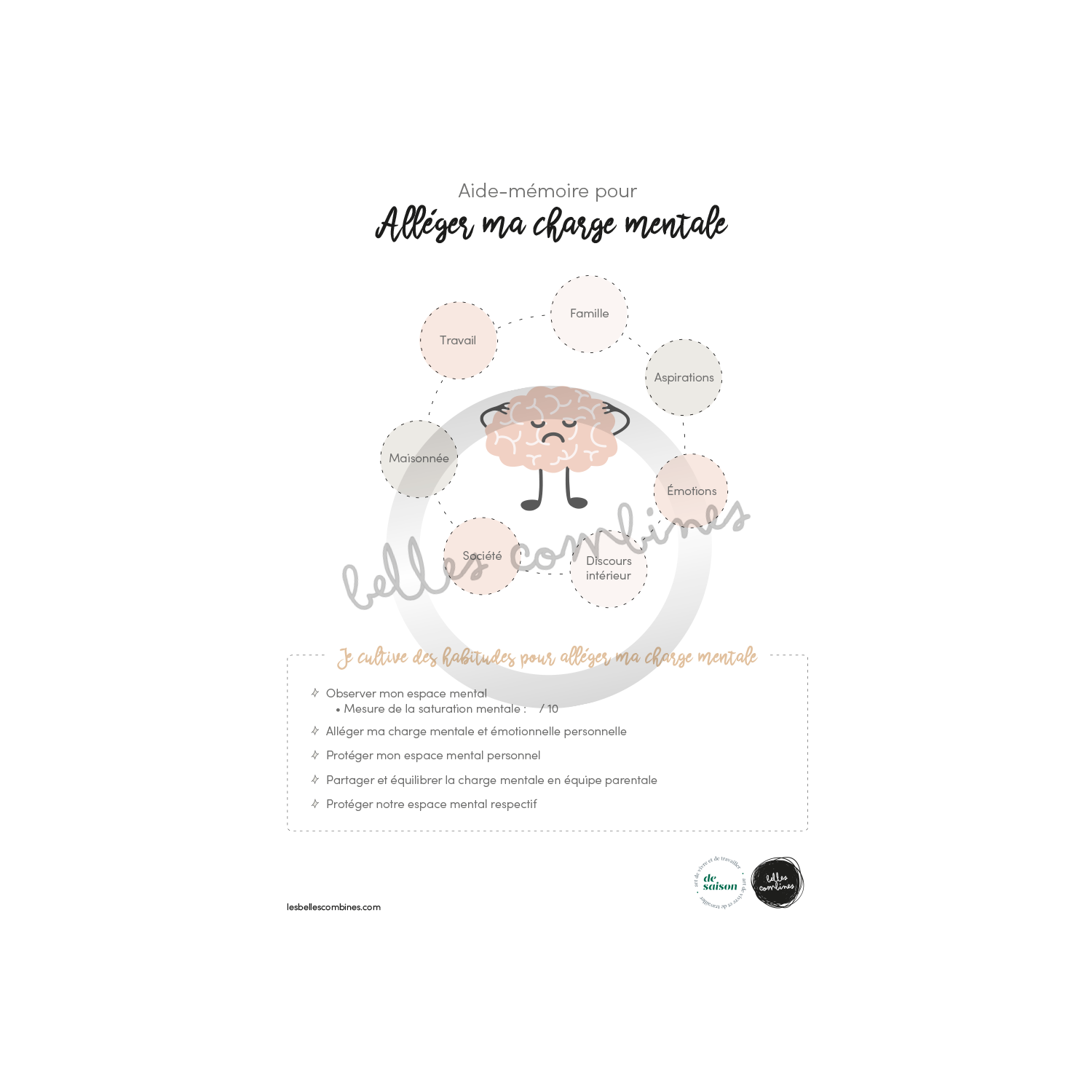 Memory aid to lighten the mental load